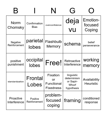 AP Psych Cognition Unit Review 1 Bingo Card