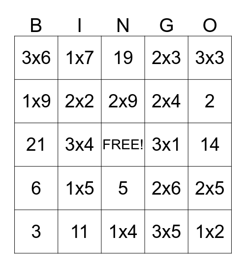 Kennis Quiz Week 1 t/m 4 Bingo Card