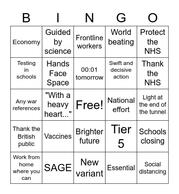 Boris Bingo Card