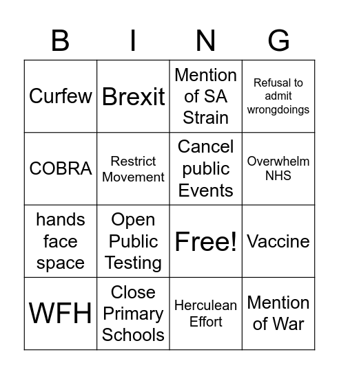 BoJo's CoronaRona Speech Bingo Card