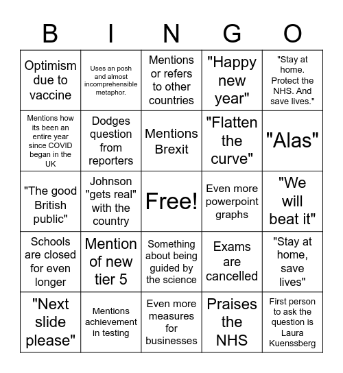 Lockdown speech bingo 3.0 Bingo Card