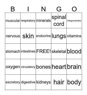 Human Biology Bingo Card
