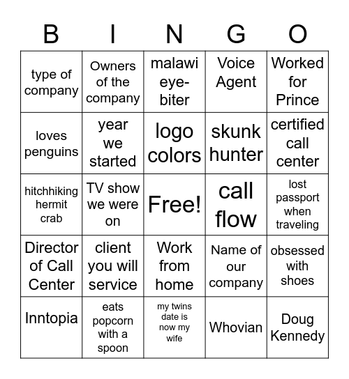 Travel Outlook Bingo Card