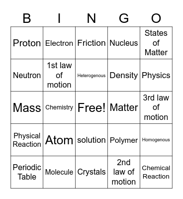 Science Review Bingo Card