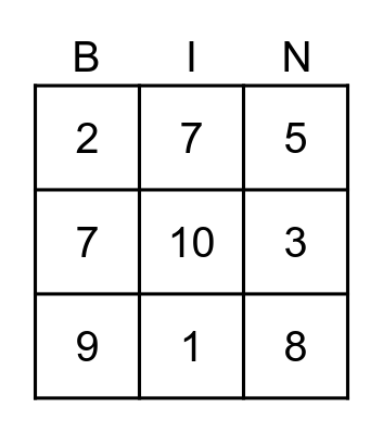 Number Bingo! Bingo Card