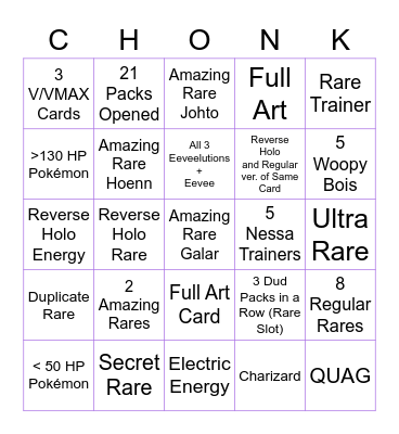 Pokémon TCG Vivid Voltage Booster Box (99atran) Bingo Card