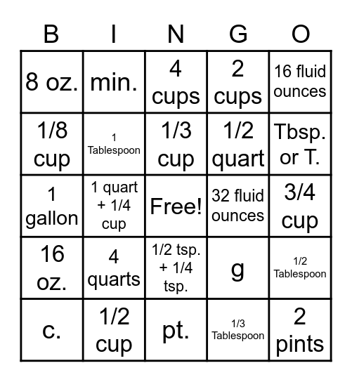 LCPS Kitchen Equivalents & Abbreviations Bingo Card