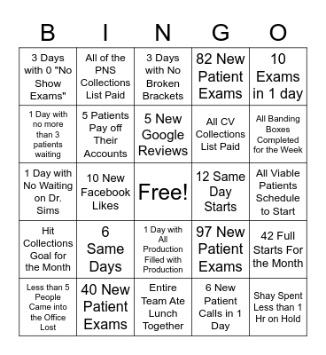 Sims Ortho Bingo Card