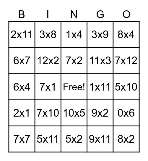 Multiplication Tables Bingo Card