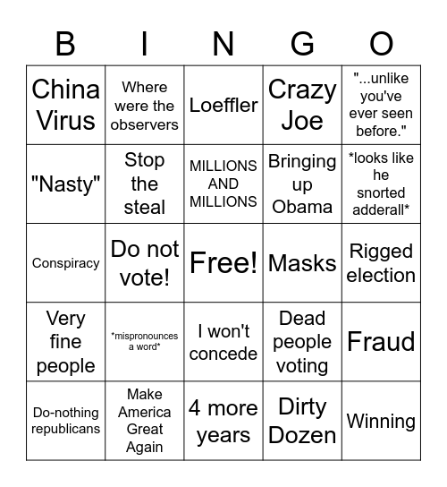 Trump Rally Jan 4th Bingo Card