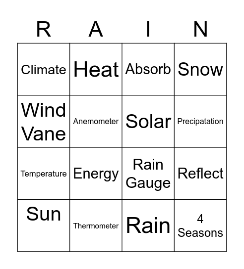 Weather Bingo Card