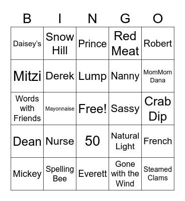 Tracy’s 50th Bingo Card