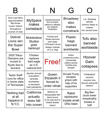 2021 Prediction BINGO Card