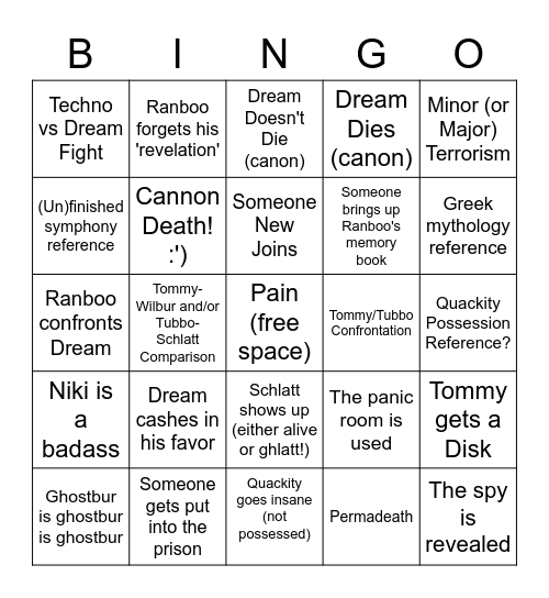 Technoblade stream Bingo Card