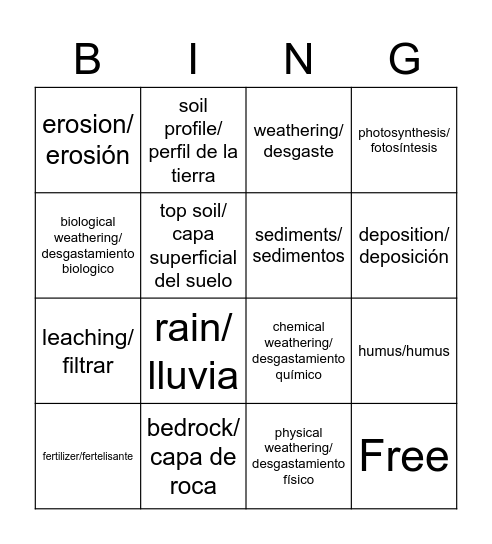 Vocabulario de Ciencias Bingo Card