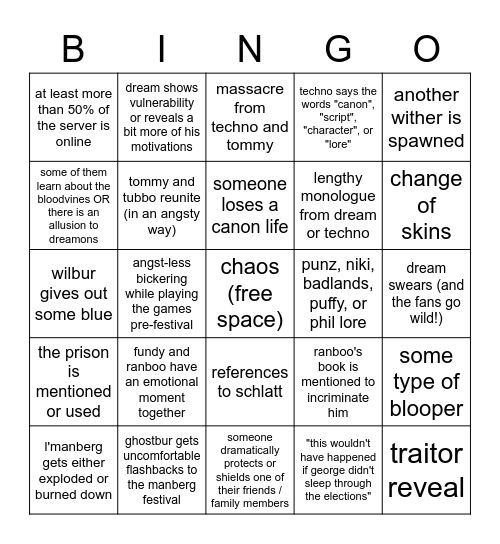 new l'manberg festival bingo card Bingo Card