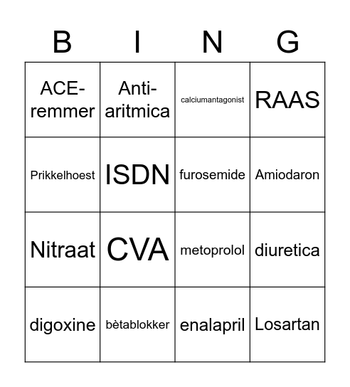 Hartmedicatie Bingo Card