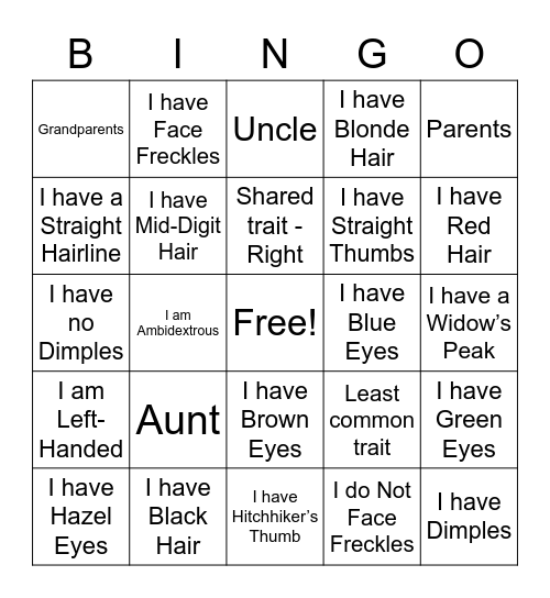 Human Traits Bingo Card