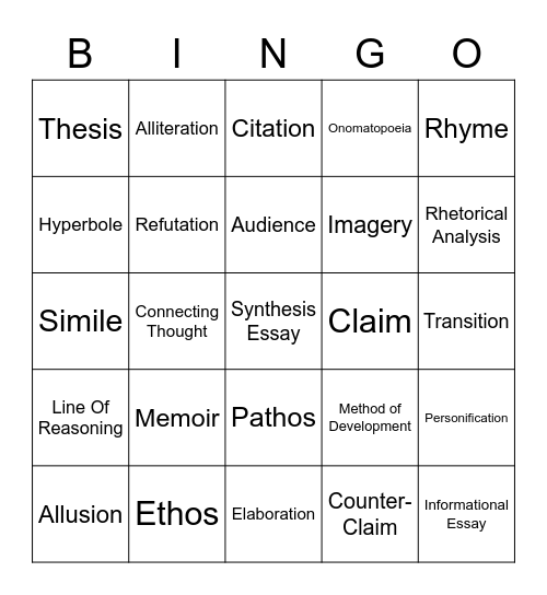 AP English Bingo Card