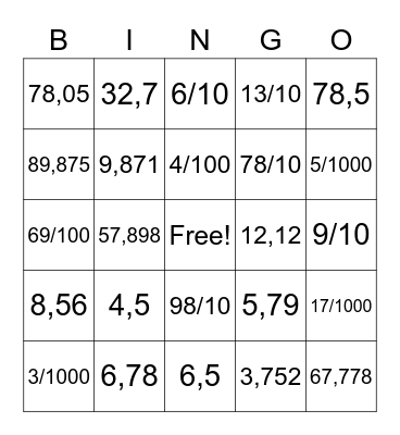I numeri decimali Bingo Card