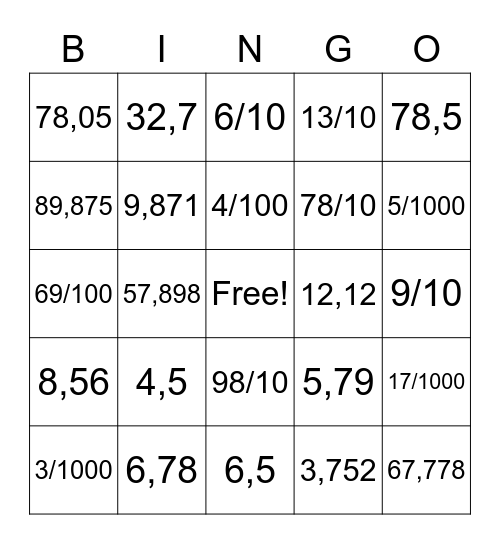 I numeri decimali Bingo Card