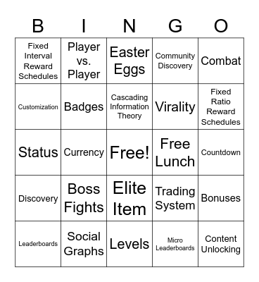 Game-mechanics Bingo Card