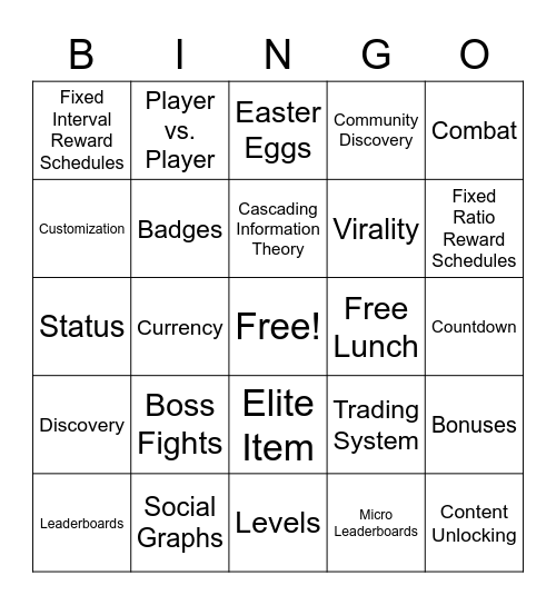 Game-mechanics Bingo Card