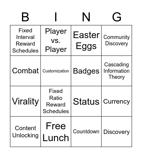 Game mechanics Bingo Card