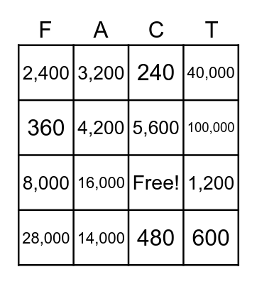 EXPANDED MULTIPLICATION Bingo Card