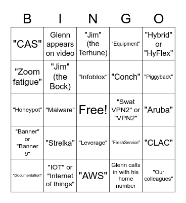 ITS Bingo Card