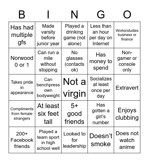 Chad Bingo Card