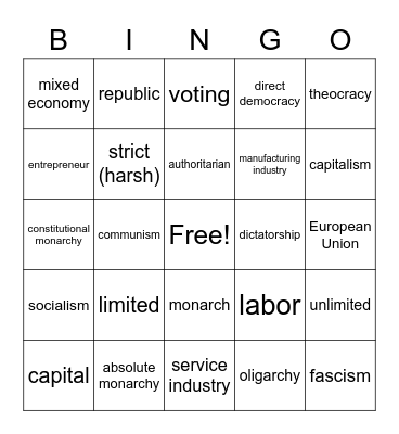 Government/Economic Systems Bingo Card