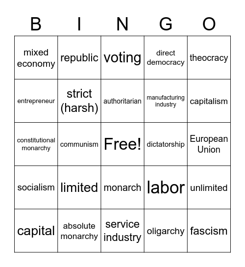 Government/Economic Systems Bingo Card