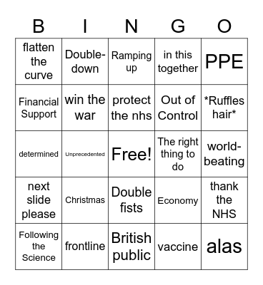 Boris Johnson Covid Press Conference Bingo Card