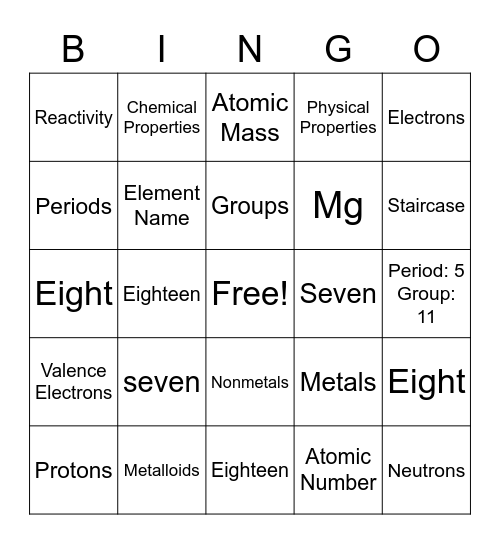 Reactivity Bingo Card