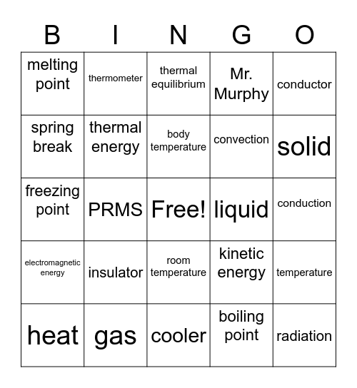 Heat-O Bingo Card