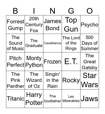 New Years Eve 2014 Famous Films Bingo Card