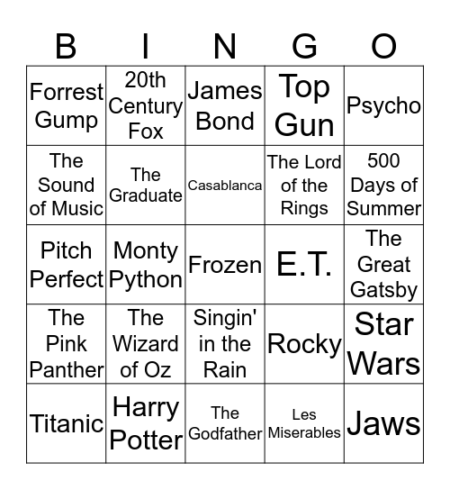 New Years Eve 2014 Famous Films Bingo Card