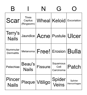 Primary & Secondary Skin Lesions Bingo Card