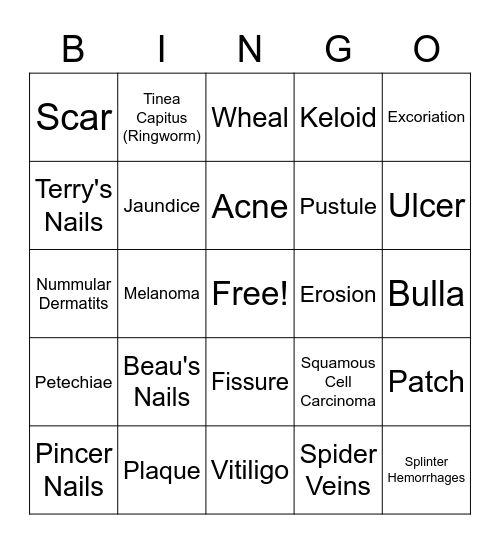 Primary & Secondary Skin Lesions Bingo Card