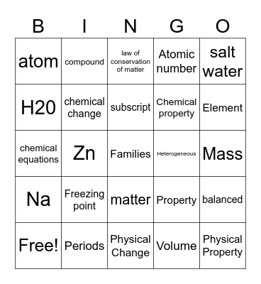 Chemistry Review_Part 1 Bingo Card