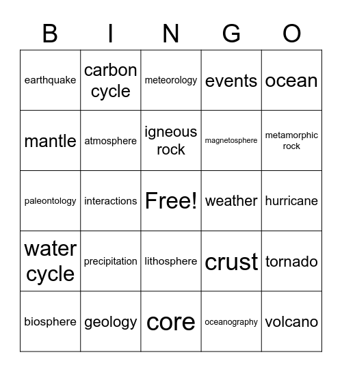 Geoscience Bing0 Bingo Card