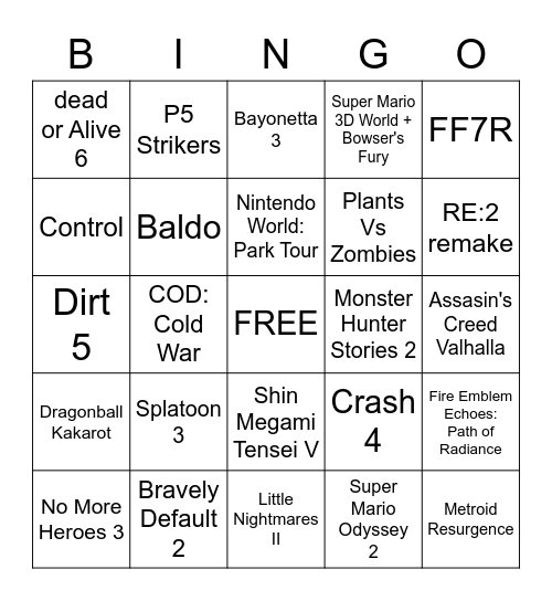 Nintendo Showcase Bingo Card