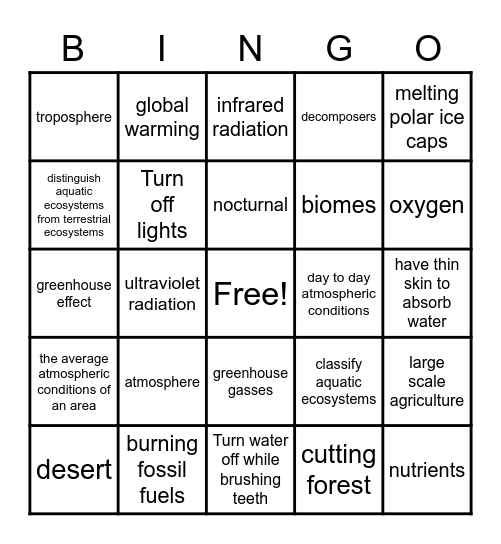 Climate Change + Review Bingo Card