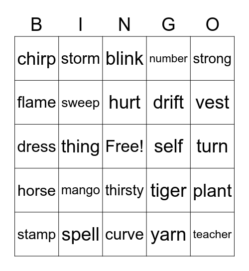 Review 1 Bingo Card