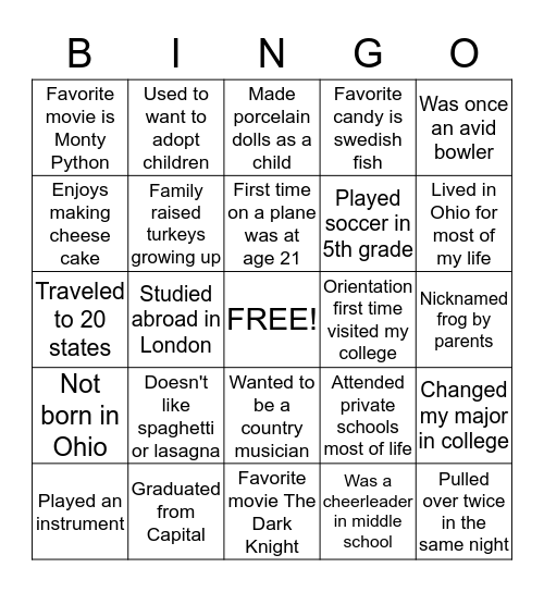 New Year's Eve 2014 Bingo Card