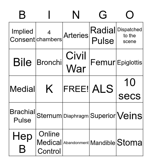 EMT Refresher 2015 Bingo Card