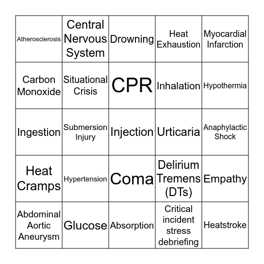 EMT Refresher 2015 Bingo Card