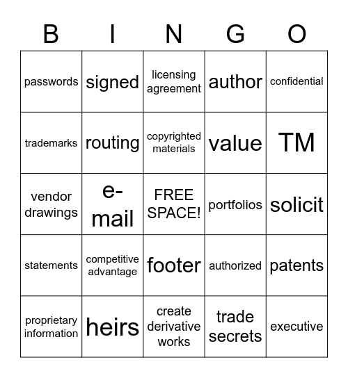 Non-Disclosure Bingo Card