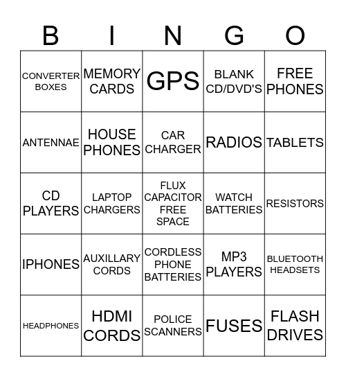 PRODUCT REQUEST Bingo Card